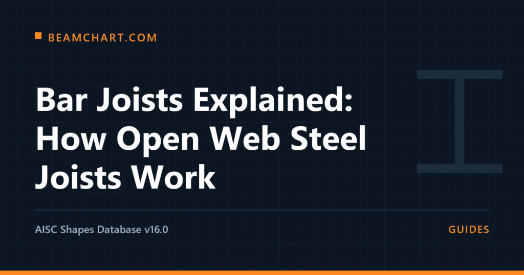 Bar Joists Explained: How Open Web Steel Joists Work