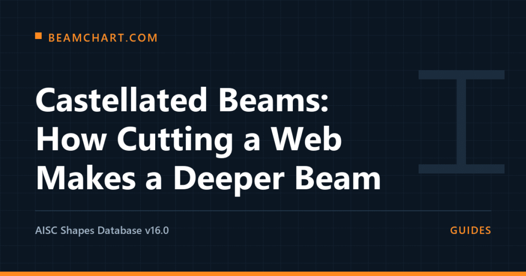 Castellated Beams: How Cutting a Web Makes a Deeper Beam