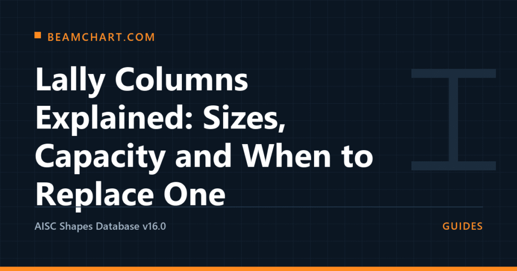 Lally Columns Explained: Sizes, Capacity and When to Replace One