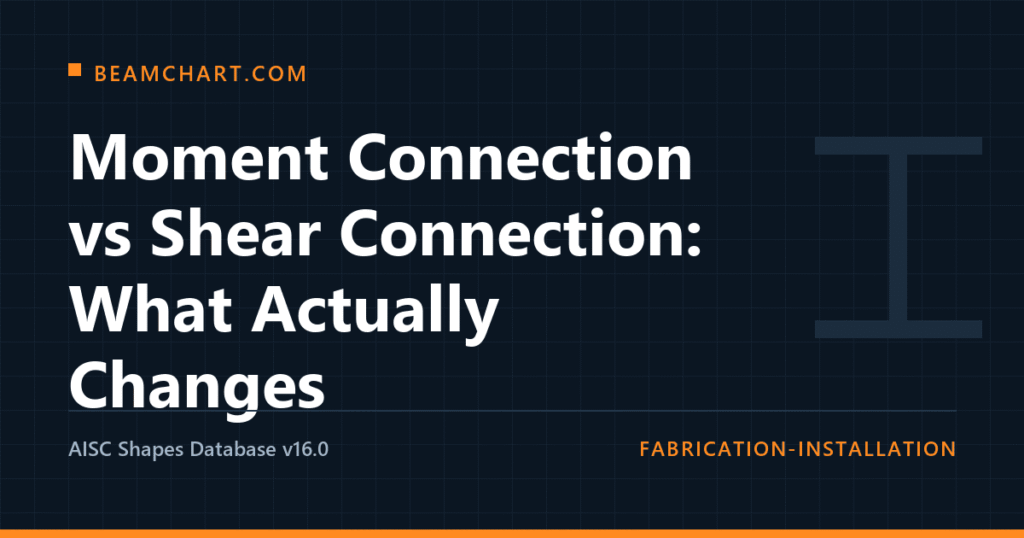 Moment Connection vs Shear Connection: What Actually Changes