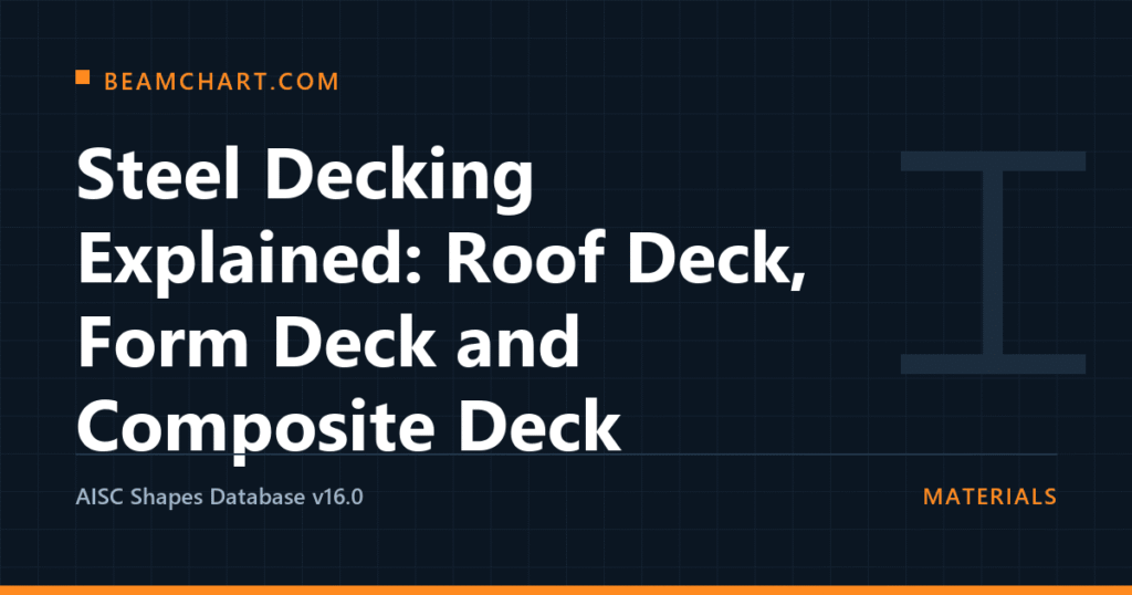 Steel decking explained: roof deck, form deck and composite deck