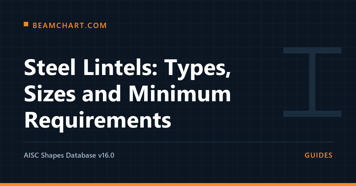 Steel Lintels: Types, Sizes and Minimum Requirements
