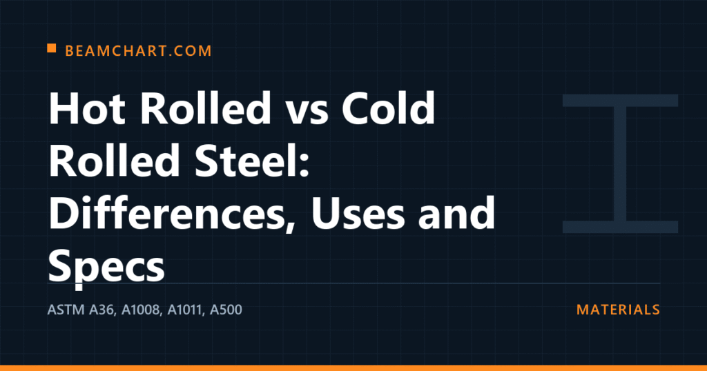 hot-rolled-vs-cold-rolled-steel