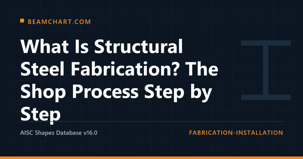 What Is Structural Steel Fabrication? The Shop Process Step by Step ...