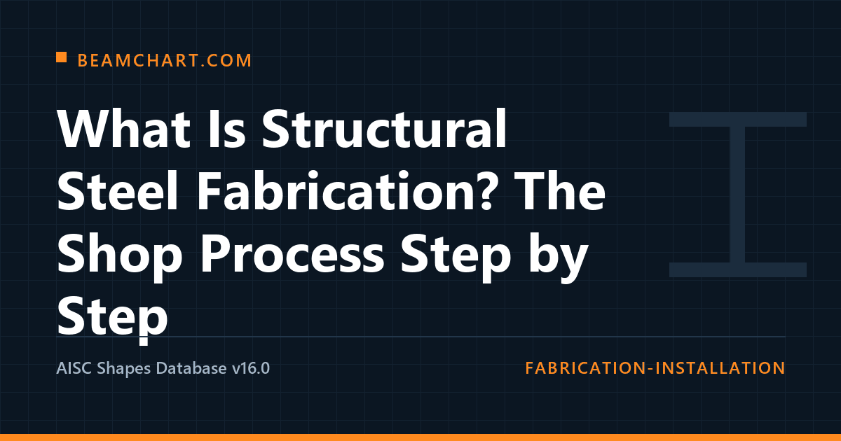 What Is Structural Steel Fabrication? The Shop Process Step by Step ...